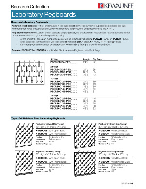 1CSi Kewaunee Pegboards Cutsheet
