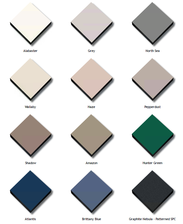 Solid Phenolic Lab Countertops Canadian Scientific