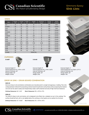 CSi SIMMONS SinkListing 2026 COVER 768x994 1