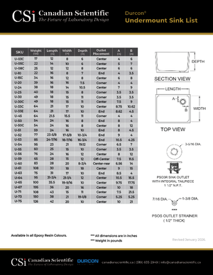 CSi Undermount Sink Listing 2026 cover