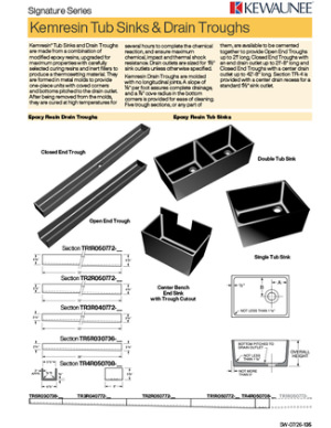 Kewaunee Sink Listing 1 cover