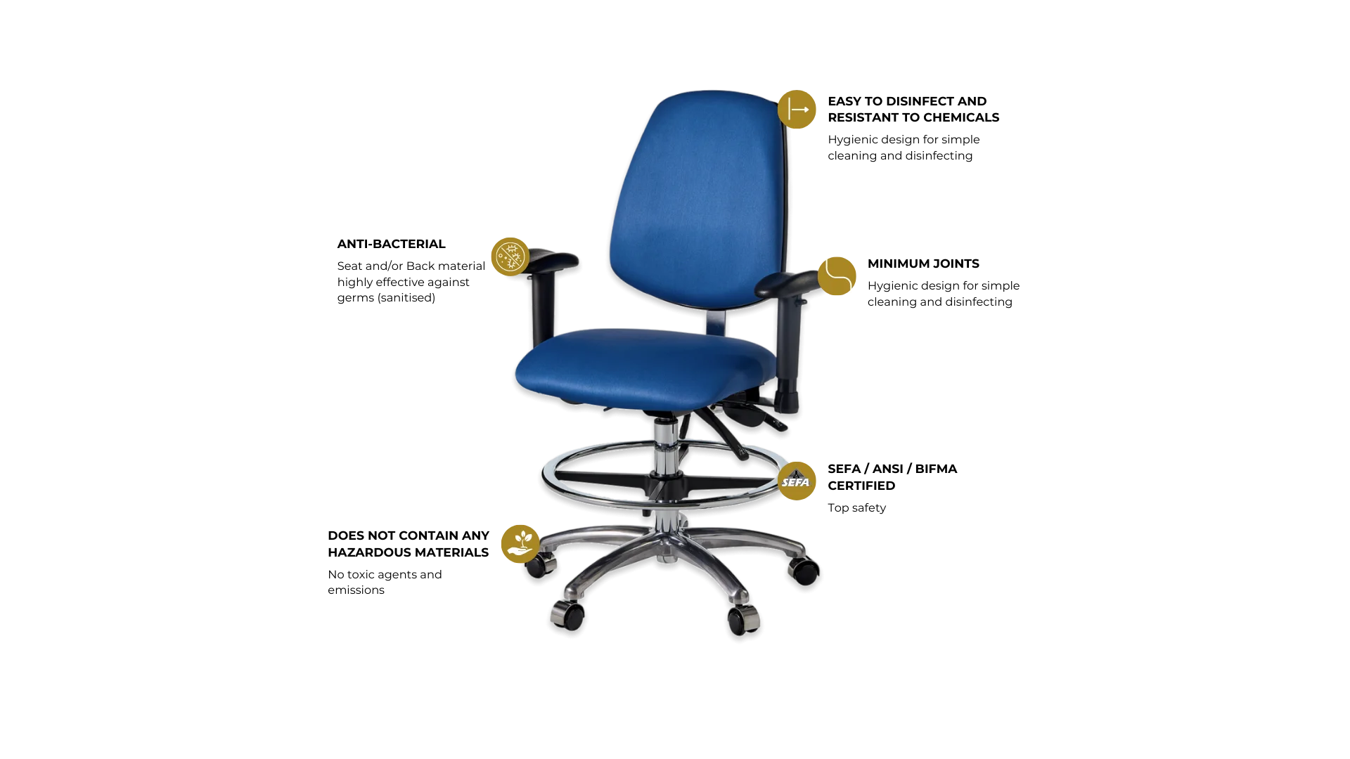 LabSeatingSEFA12 2