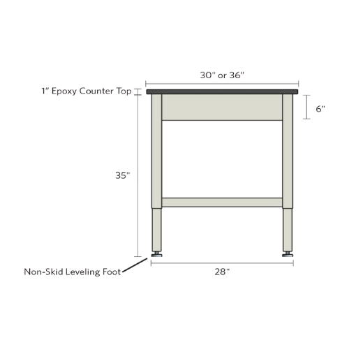 Table Frame End View