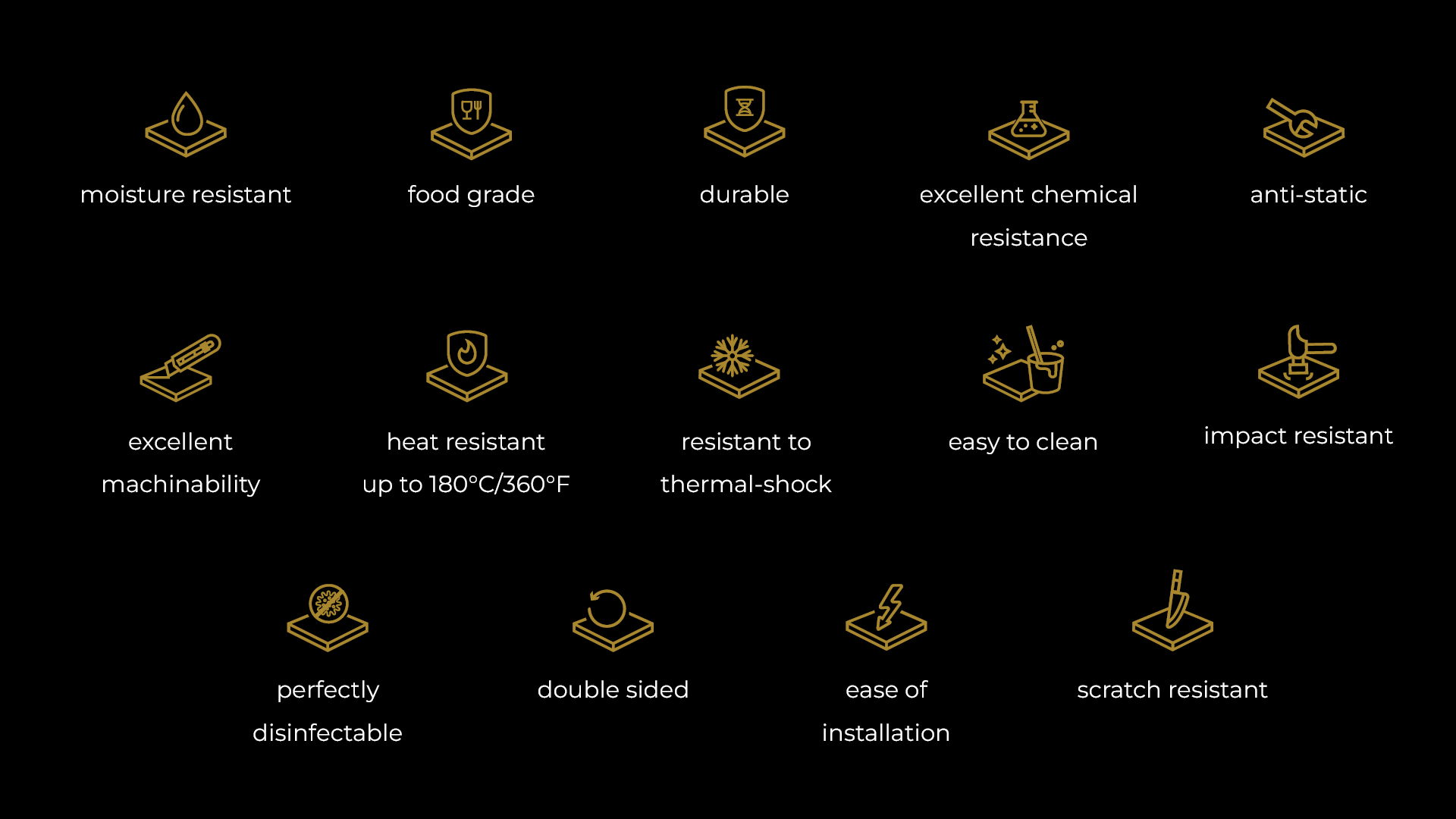 Chemical-Resistant Phenolic Laboratory Countertops 13 Why Choose Max Resistance infographic on black2